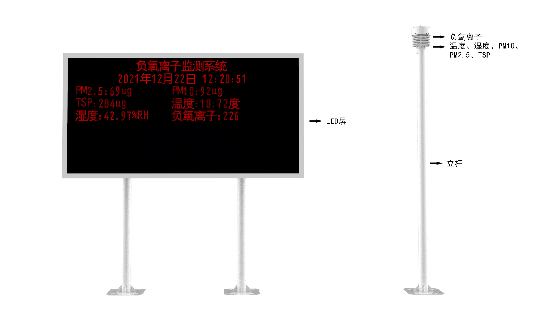負(fù)氧離子監(jiān)測站產(chǎn)品結(jié)構(gòu)圖